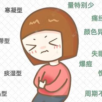 引发女性月经不调的原因具体指哪些？泰安俪人医院来介绍