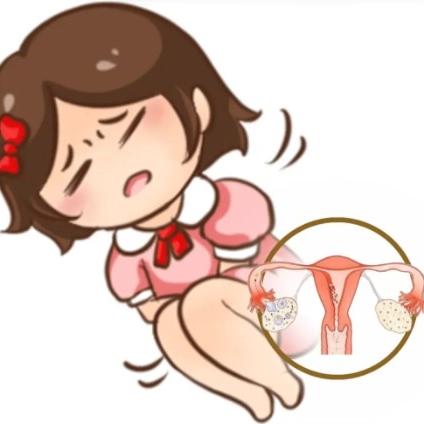 女性患有阴道炎后又有哪些症状表现呢？